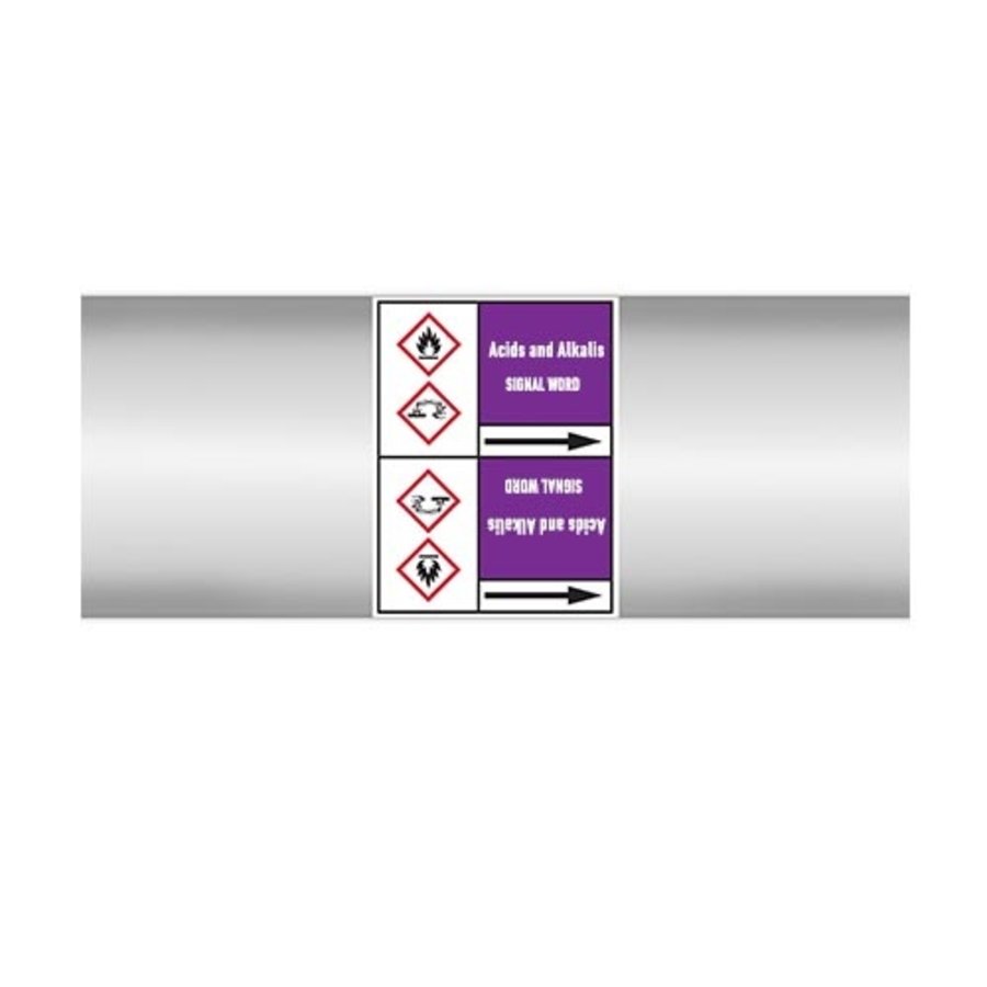 Pipe markers: Hydrofluoric acid | English | Acids and Alkalis