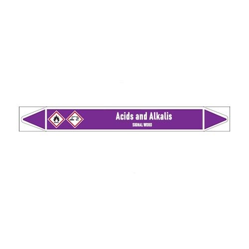 Pipe markers: Hydrogen fluoride | English | Acids and Alkalis 