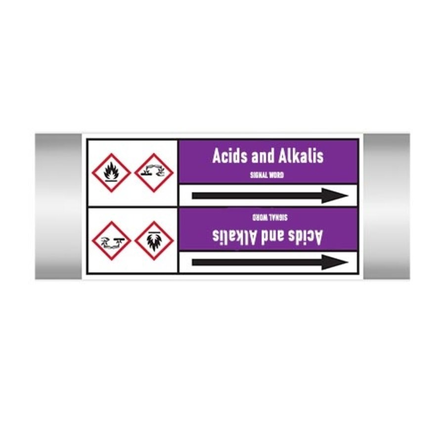 Pipe markers: NaOH | English | Acids and Alkalis