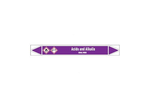 Pipe markers: Nitric acid | English | Acids and Alkalis 