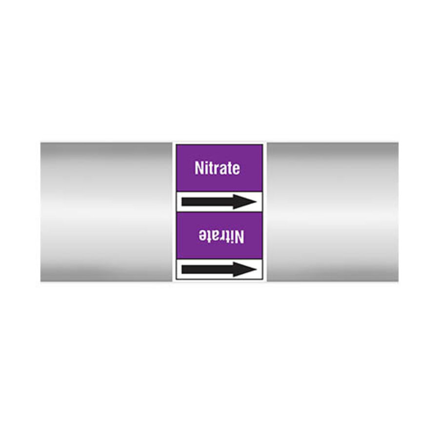 Leidingmerkers: Nitrate | Engels | Zuren en basen