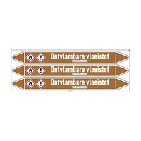 Pipe markers: Thermische olie | Dutch | Flammable liquid