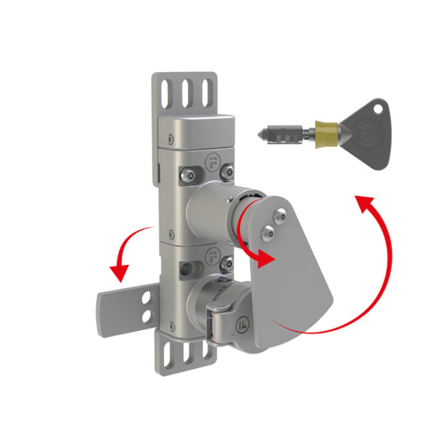 Mechanische Insluitbeveiliging voor draaideuren met sleutel