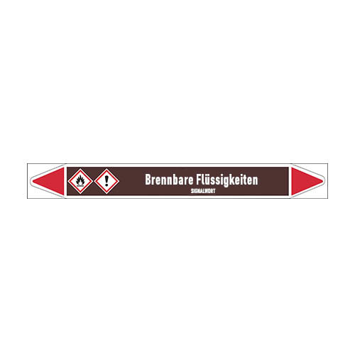 Pipe markers: Acrylnitril | German | Flammable Liquids 