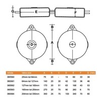 Set of Lock-out devices for valves blue 196213