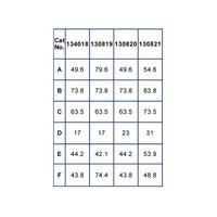 Drukknopvergrendeling rood 134018-130821