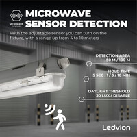Ledvion Plafoniera LED da 60 cm con Sensore - IP65 - Clip Inox - Stagna