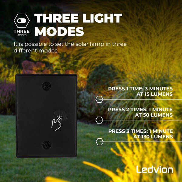 Ledvion Lampada da Terra da Esterno Solare con Sensore di Movimento - Nero - IP44