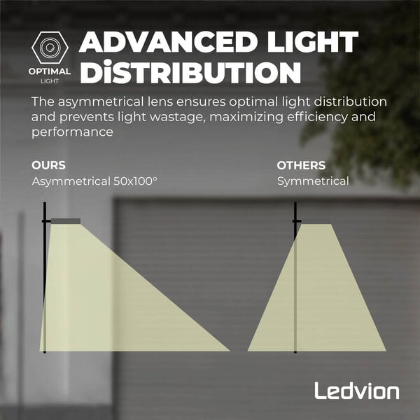 Ledvion Lumileds Proiettore LED - 50W - 6750 Lumen - 6000K - Lente asimmetrica - 5 anni di garanzia