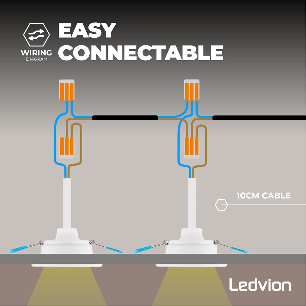 Ledvion 6x Downlight LED 12W - 4000K - 1080 Lumen - Ø140 mm