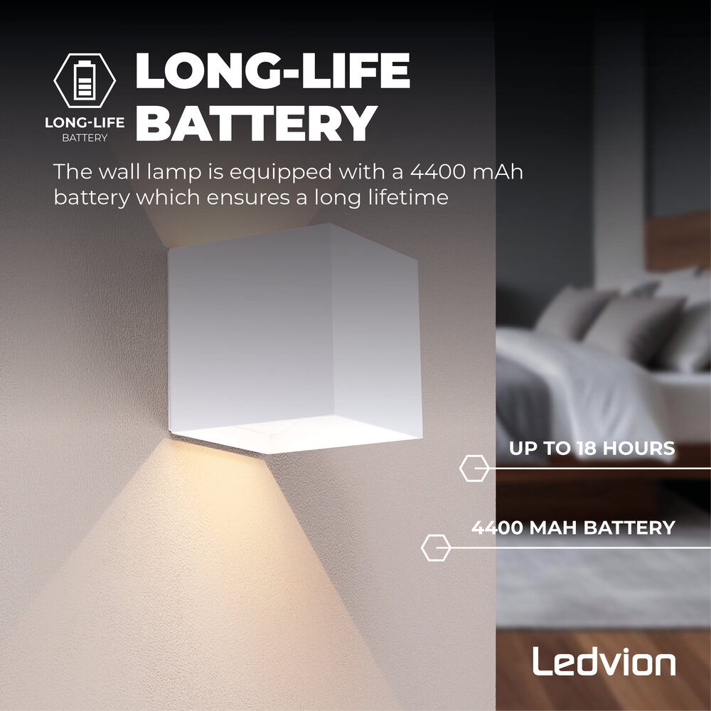 Ledvion USB Applique da Esterno Ricaricabile con Sensore - Bianco - IP44 - Senza Fili - Batteria 4400 mAh