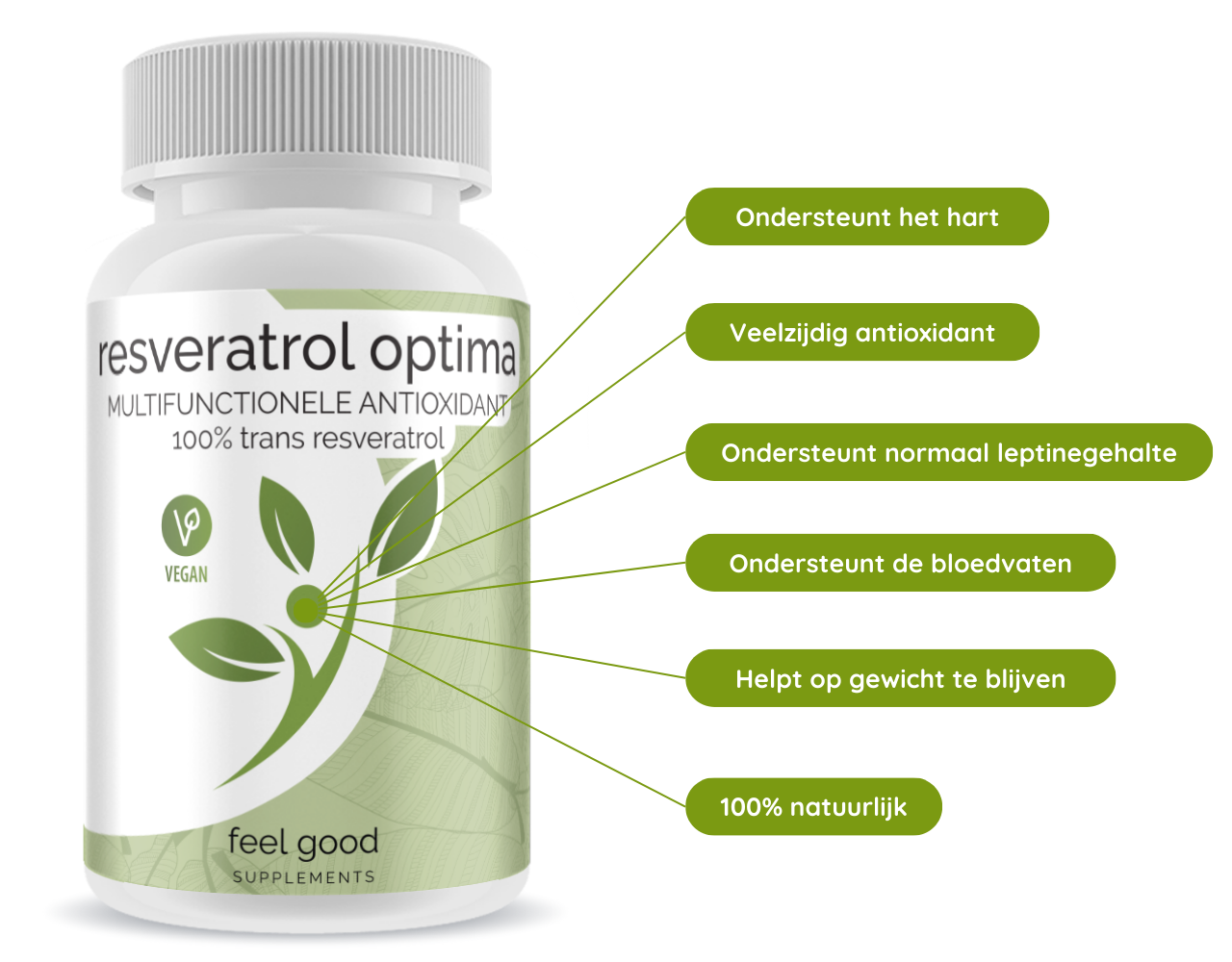 Resveratrol Optima - 60 Vcaps Resveratrol Optima - 60 Vcaps