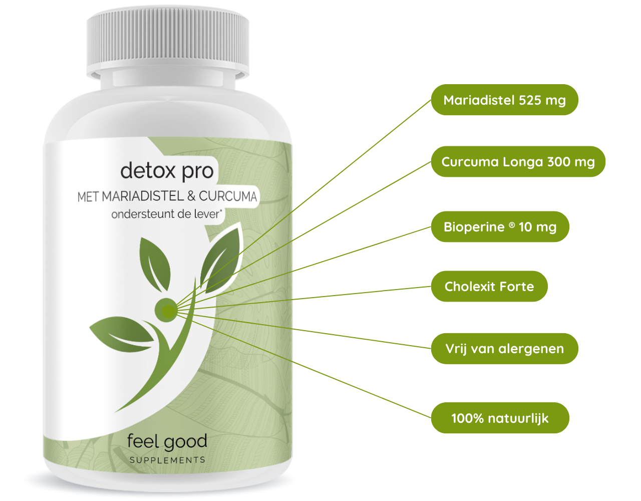 Detox Pro - 60 Vcaps Detox Pro - 60 Vcaps