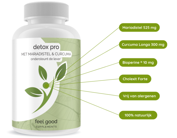 Detox Pro - 60 Vcaps Detox Pro - 60 Vcaps