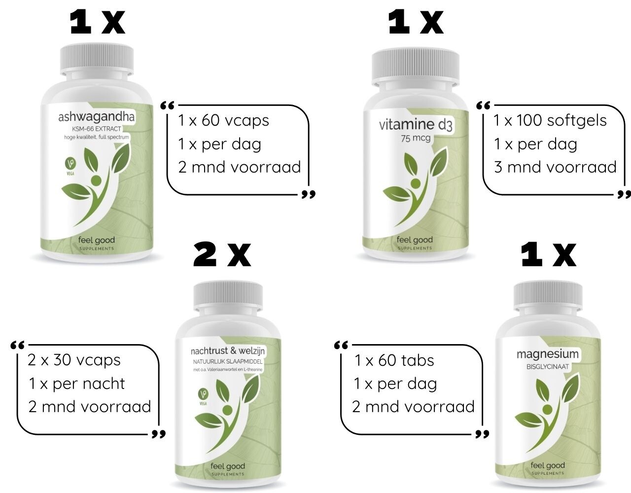 No-Stress - Ultimate Bundel - 2 maanden