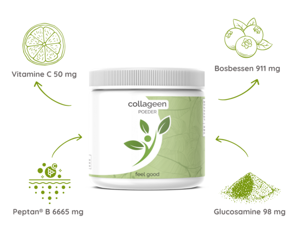 Rundercollageen  Peptan® - 234 gram poeder