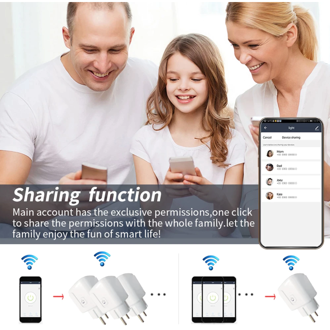 Compteur de consommation de prises intelligentes Wifi avec fonction de temporisation