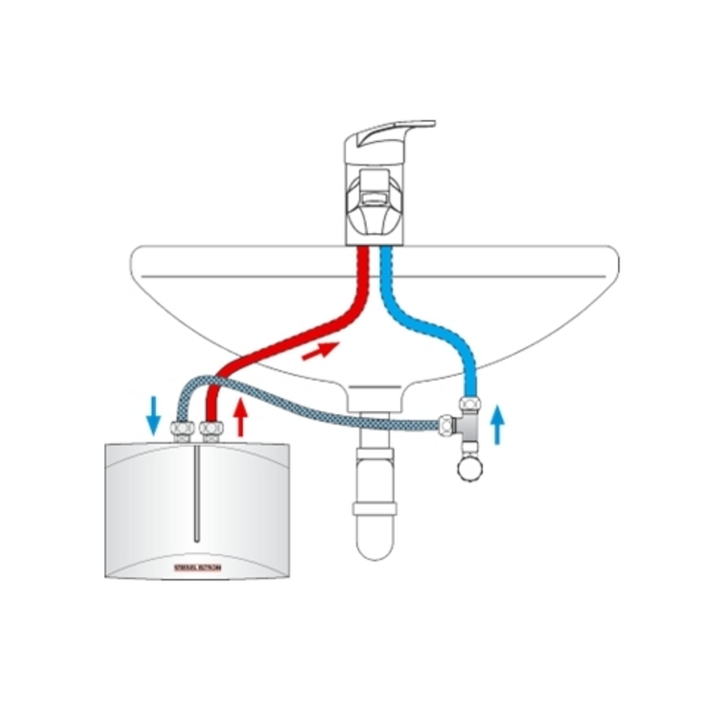Stiebel Eltron Mini chauffe-eau instantané DEM7