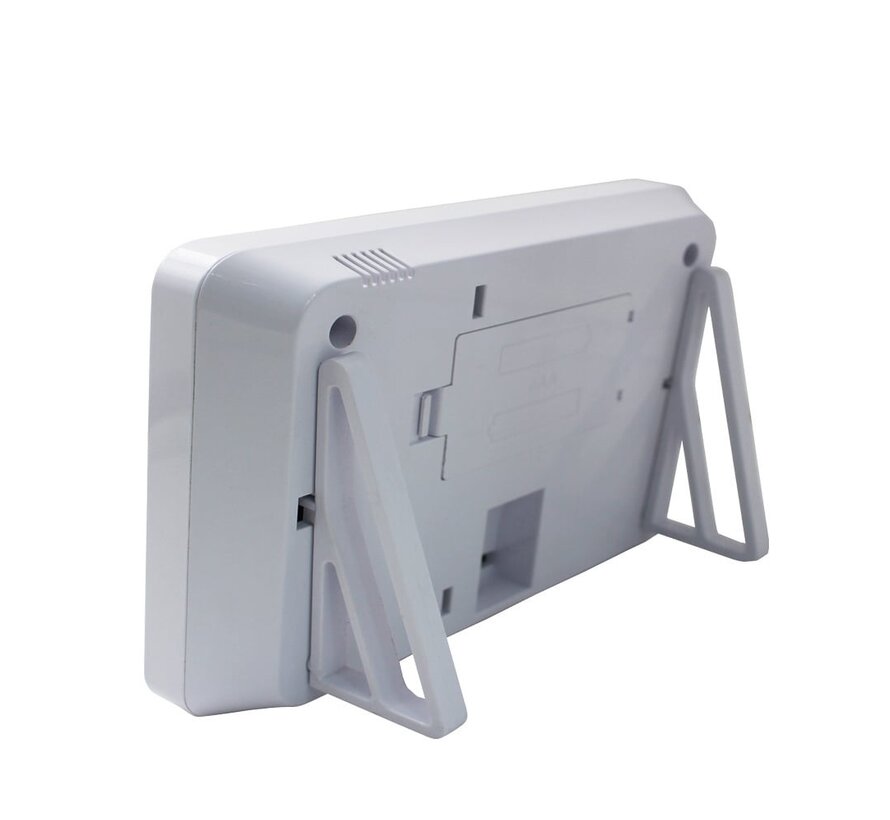 Thermostat blanc QH-Basic avec récepteur enfichable