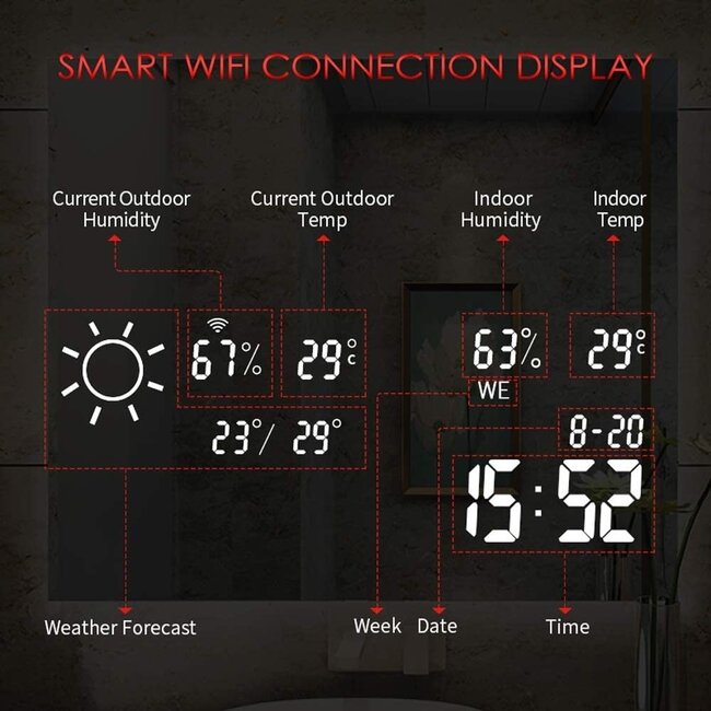 Miroir intelligent avec éclairage LED chauffage infrarouge 60X80 250Watt