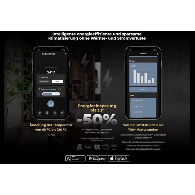 AENO GH2S panneau chauffant infrarouge intelligent WIFI - 700 watts