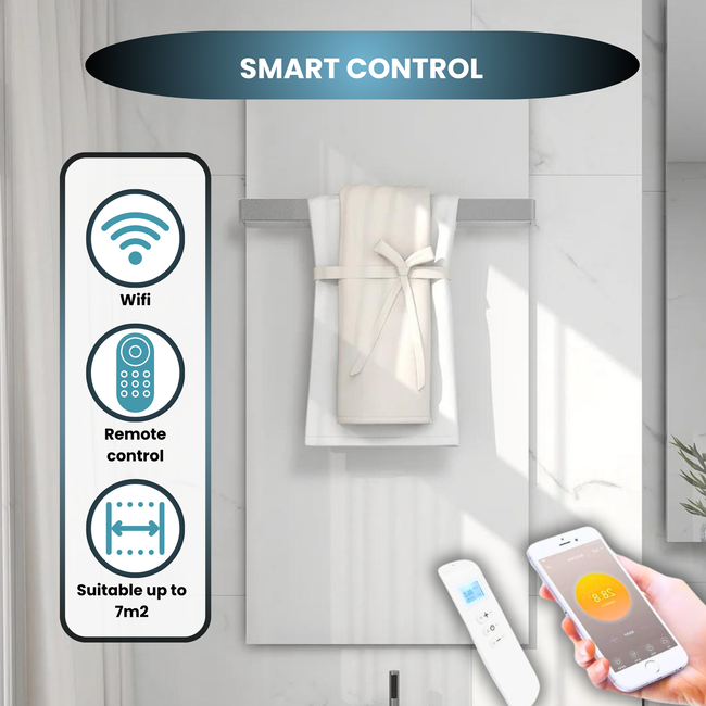 Panneau infrarouge design en verre 700Watt avec thermostat Wifi intégré et sèche-serviettes