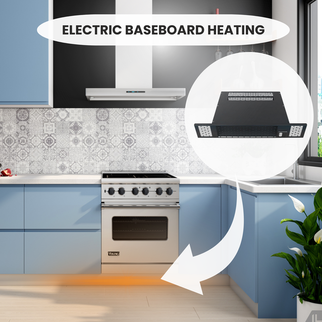 Plinthe électrique eco spacer encastrée avec Wifi et télécommande