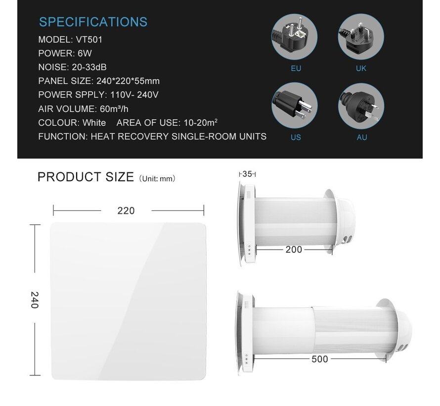 Decentrale WTW-unit Ø150 mm met afstandsbediening