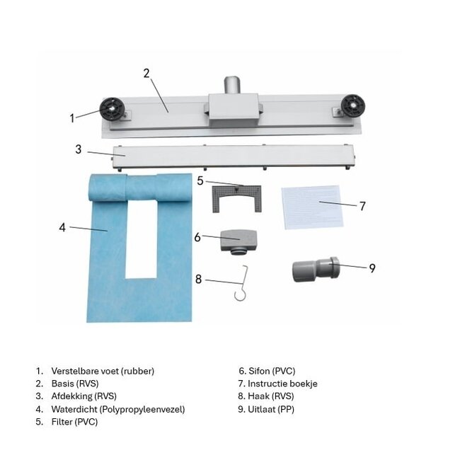Bride de caniveau de douche Nurion avec sortie latérale