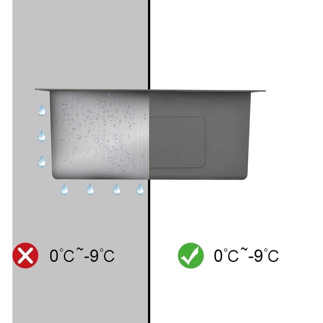 Nurion Évier INOX 34,5 x 34,5 – Évier de cuisine - Éviers de cuisine – Bac de cuisine - sans perçage pour robinet