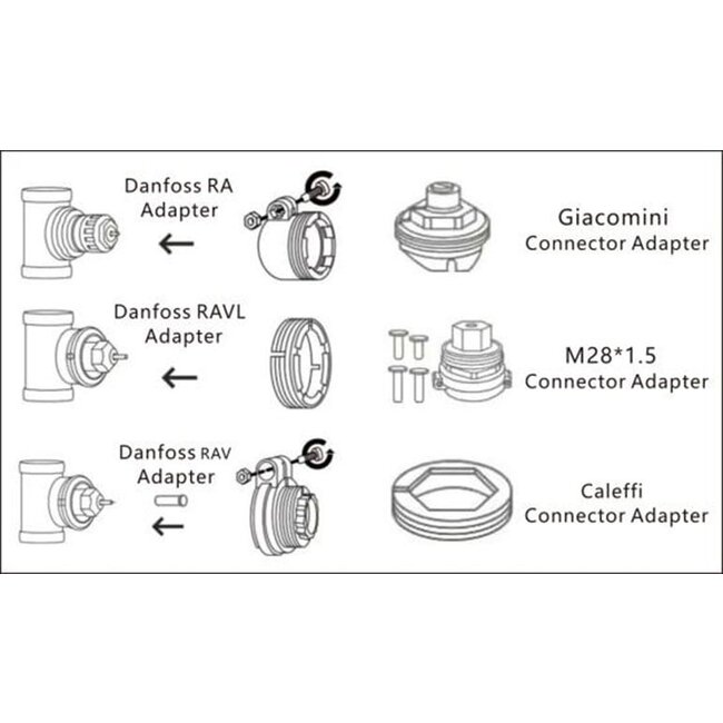Wifi slimme radiatorknop thermostatische Radiatorkraan