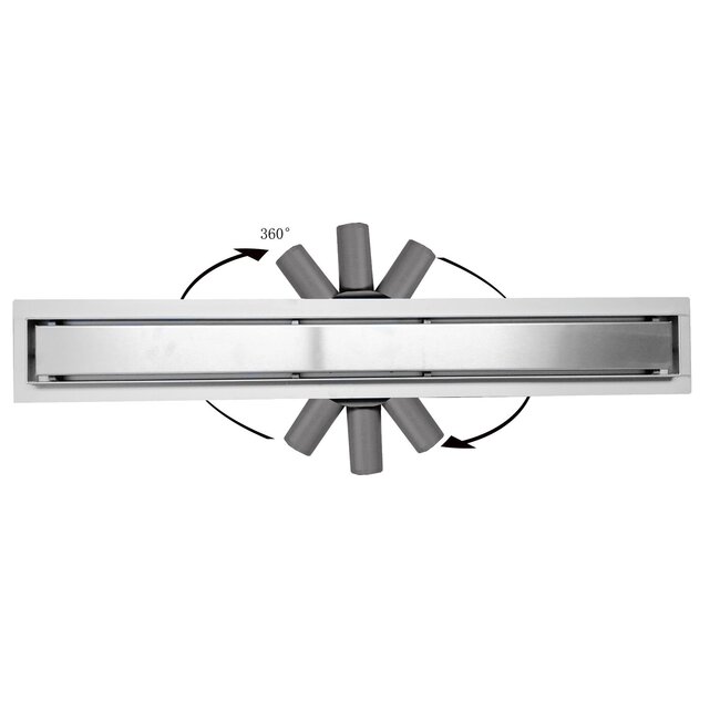 LunaDrain douchegoot compleet met flens flexibel