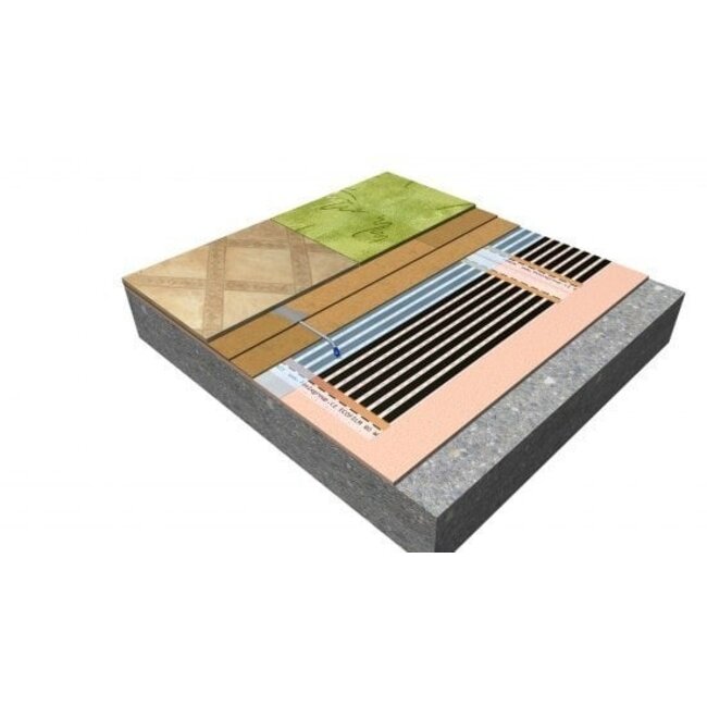 Top pak duo systeem 2,8m2 - Quality Heating