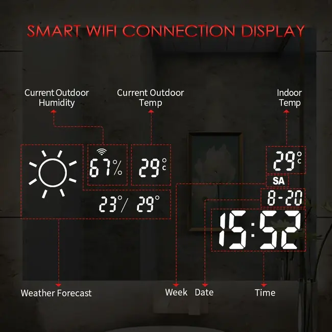 Smart spiegel met led verlichting infrarood verwarming 60X100 350Watt