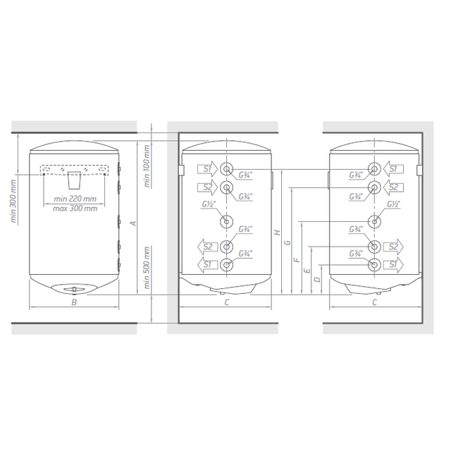 Indirect gestookte boiler 120 liter 2 wisselaars