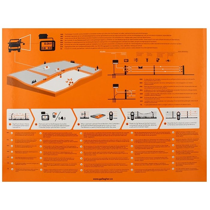Gallagher i Series M2800i Schrikdraadapparaat Lichtnet (230V) - Nu met  Gratis Afstandsbediening