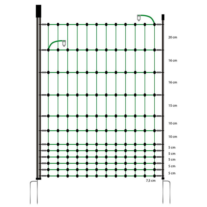Toegangspoort voor netten