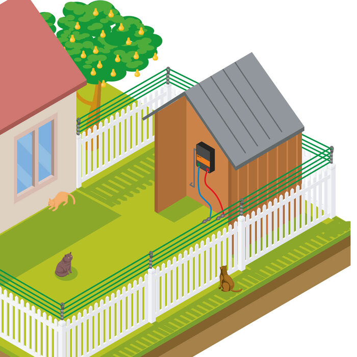 Gallagher katten schrikdraad schutting set M35 (230V)