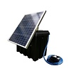 Solar basisstation oppervlaktewater