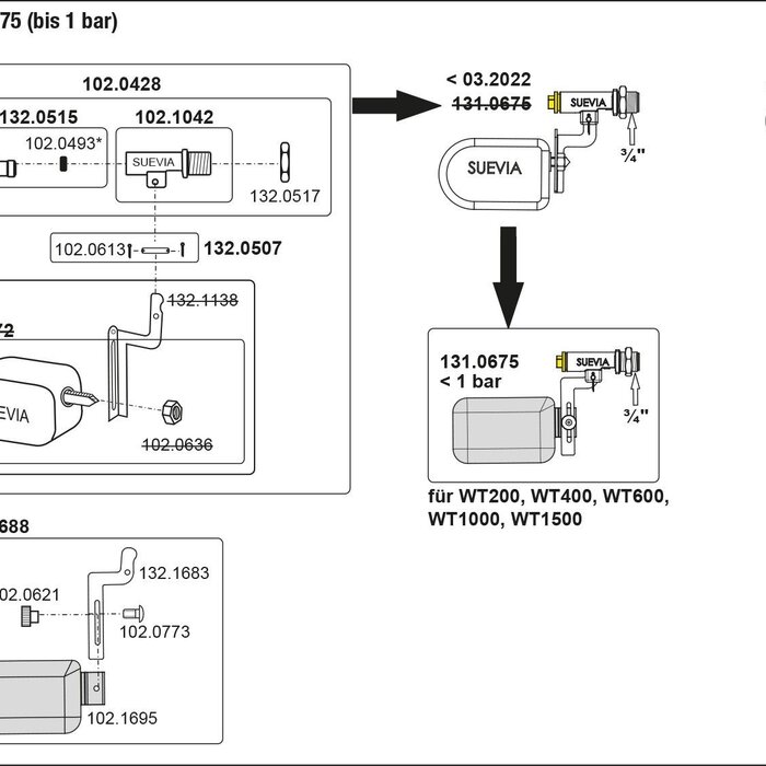 Suevia Vlotter model 675 lage druk