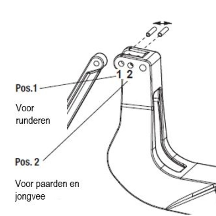 Suevia Weidepomp model 556 gietijzer standaard