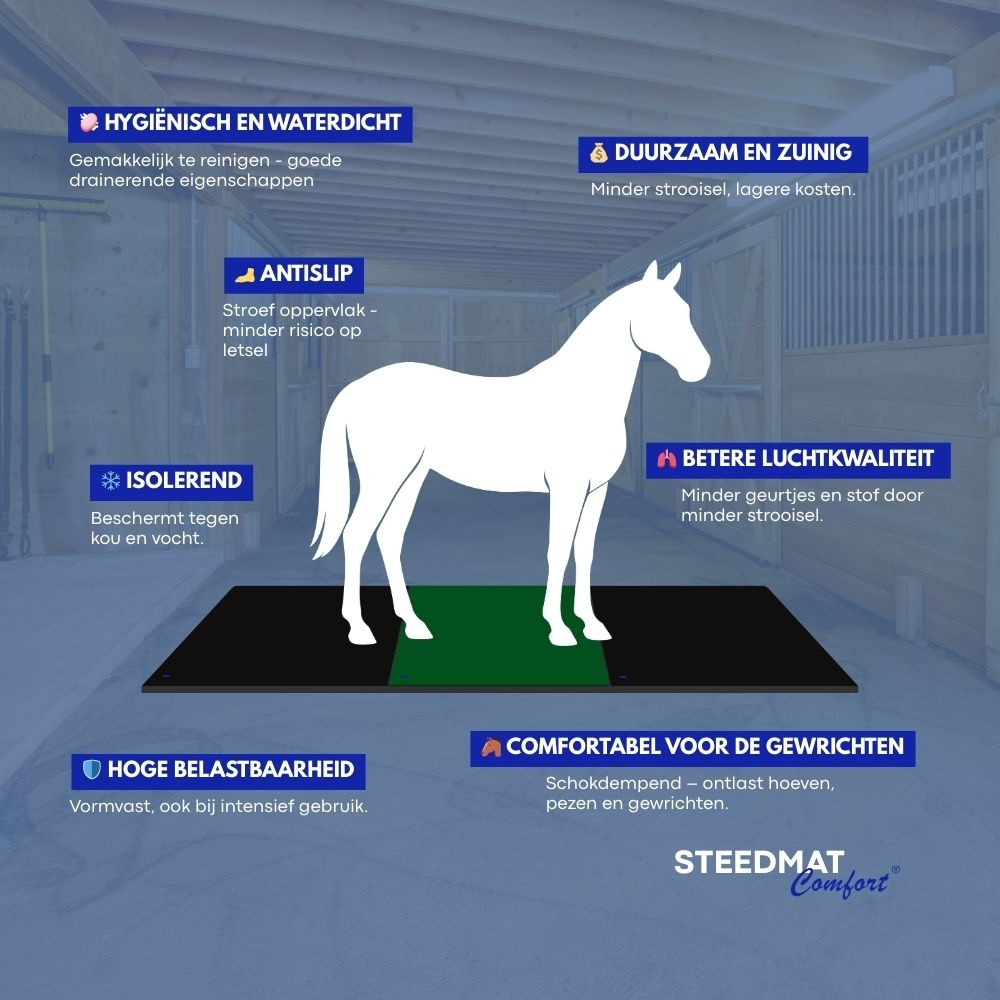 Animal Fences Stalmat AF40 100x100x40 cm.