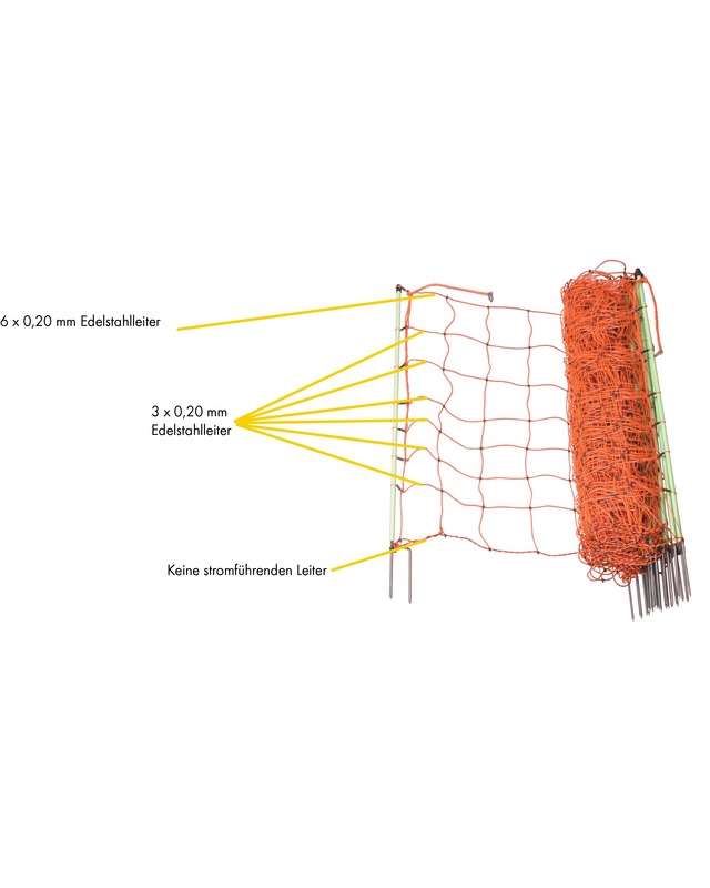 Patura Schrikdraadnet 90cm h. enkele punt, 50m