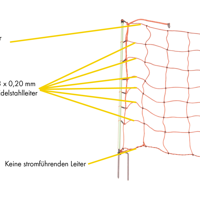 Patura Schrikdraadnet 90 cm hoog met dubbele punt, 50 m