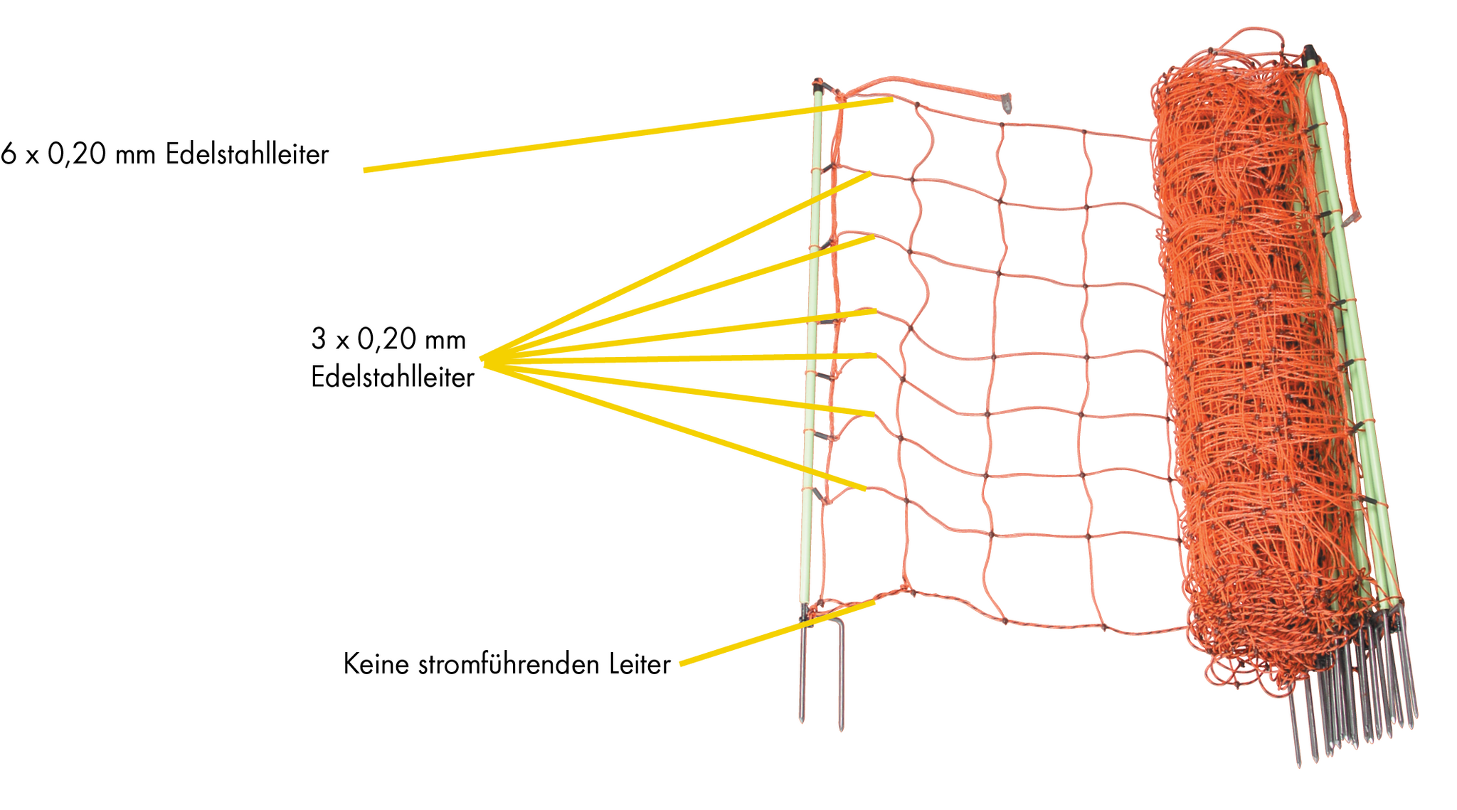 Patura Schrikdraadnet 90 cm hoog met dubbele punt, 50 m