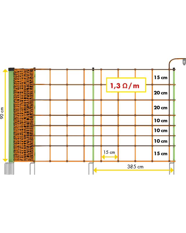 Patura Schrikdraadnet 90 cm hoog met dubbele punt, 50 m