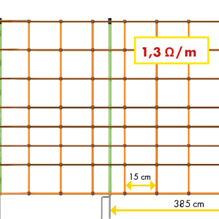 Patura Schrikdraadnet 90 cm hoog met dubbele punt, 50 m