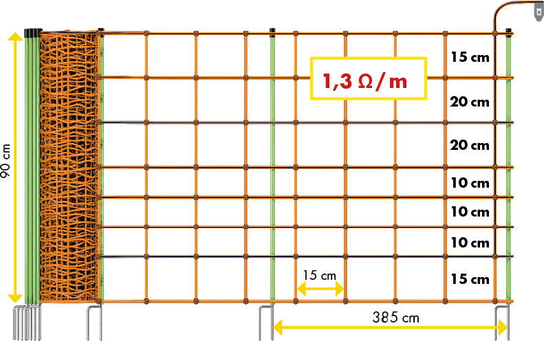 Patura Schrikdraadnet 90 cm hoog met dubbele punt, 50 m