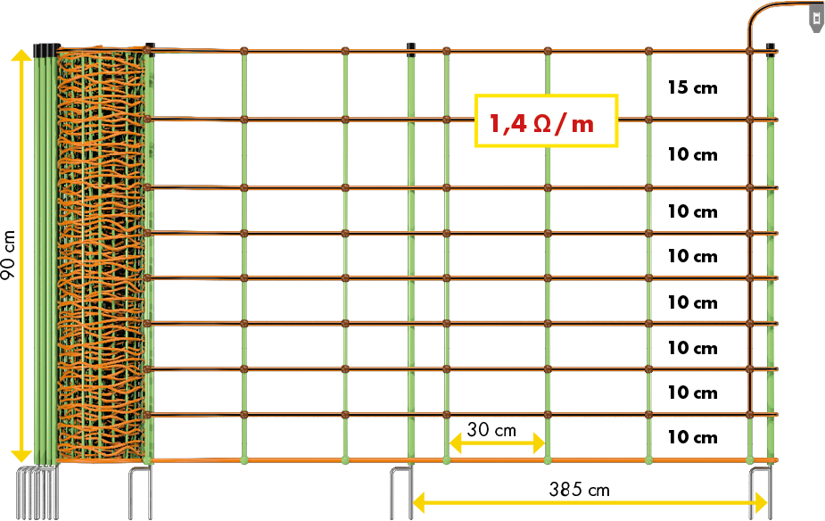 Patura Schrikdraadnet combi 90cm, 2 punt, 50m