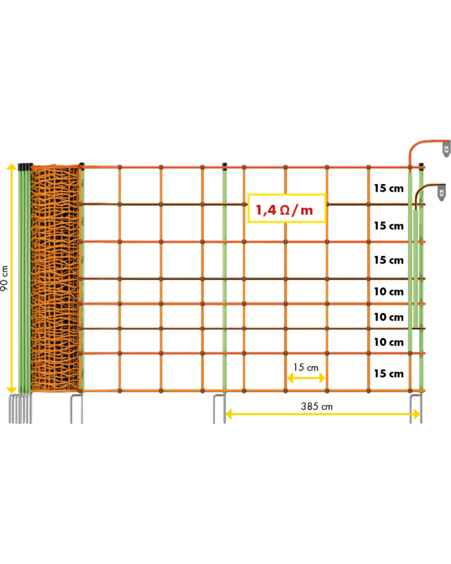 Patura Schrikdraadnet "plus/minus" 90 cm hoog, met duppele punt, 50 m